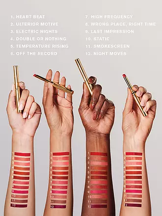 ESTÉE LAUDER | Lippenstift - Pure Color Explicit Silk Matte Lipstick (101 Static) | 